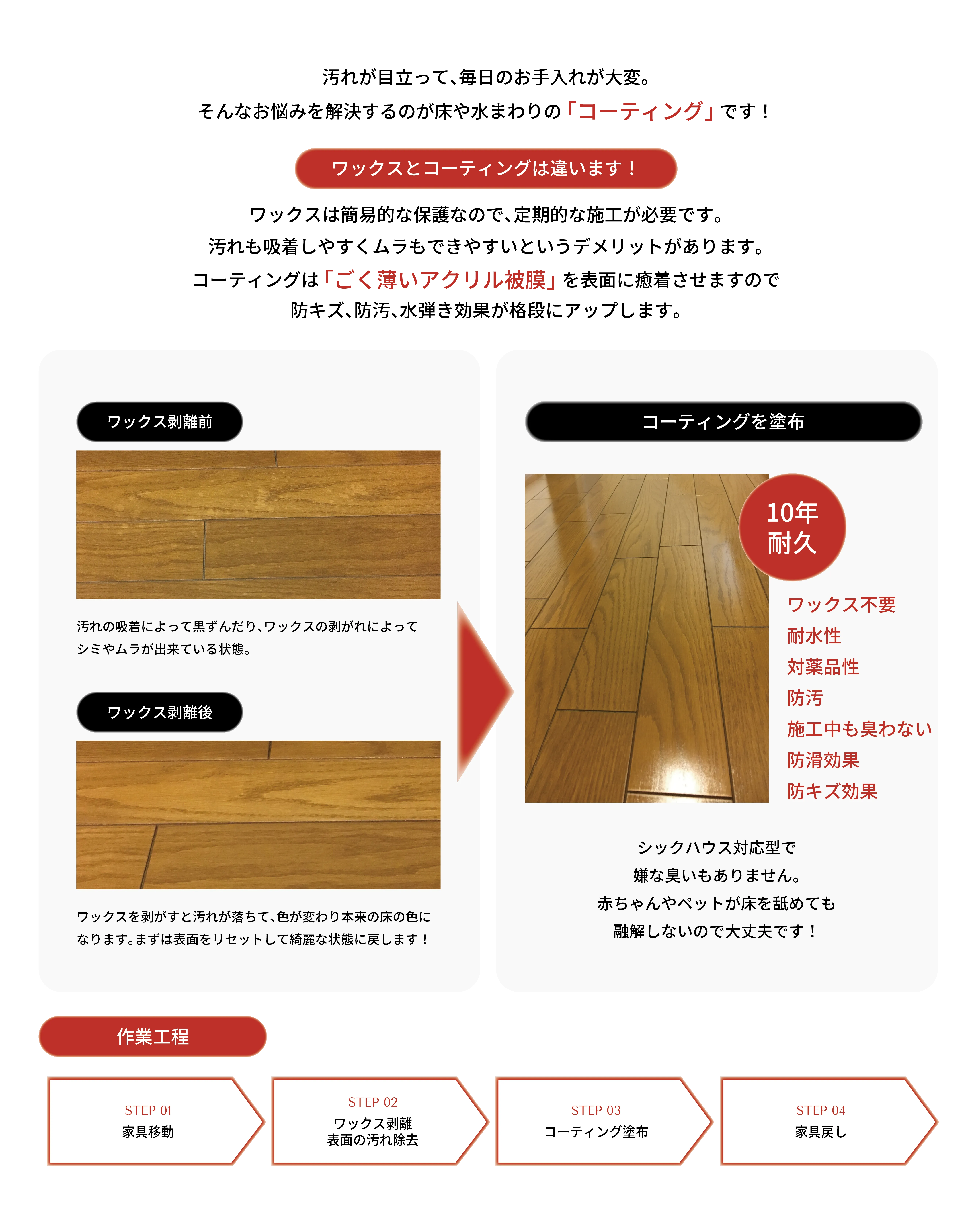 汚れが目立って、毎日のお手入れが大変。そんなお悩みを解決するのが床や水まわりの「コーティング」です！